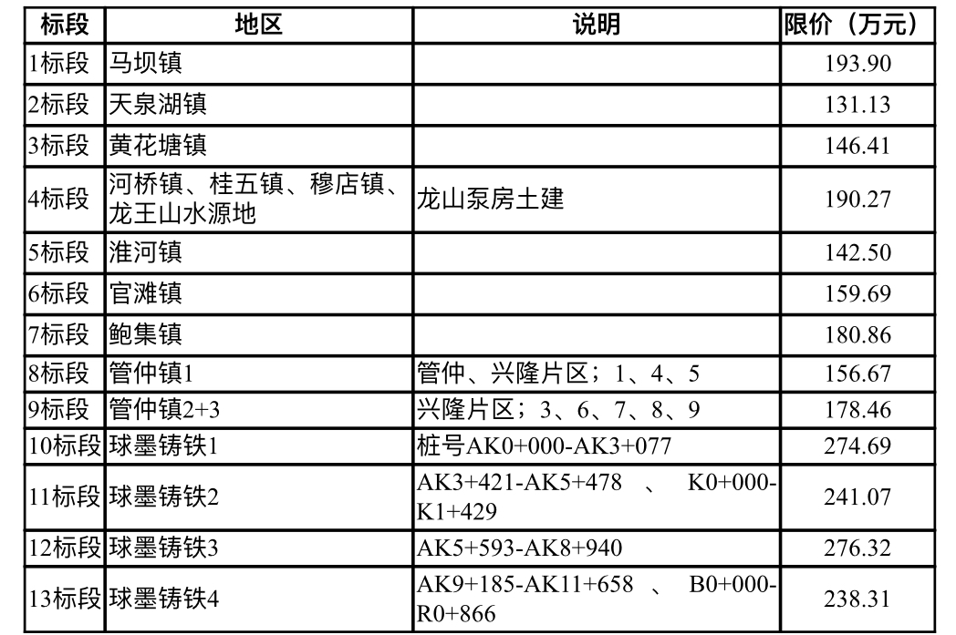 QQ圖片20250822111104.png QQ圖片20250822111104.png